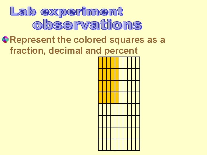 Represent the colored squares as a fraction, decimal and percent 