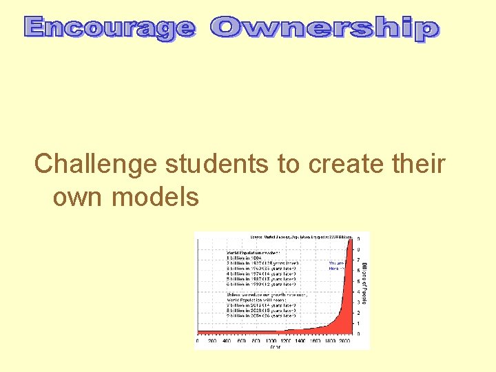 Challenge students to create their own models 
