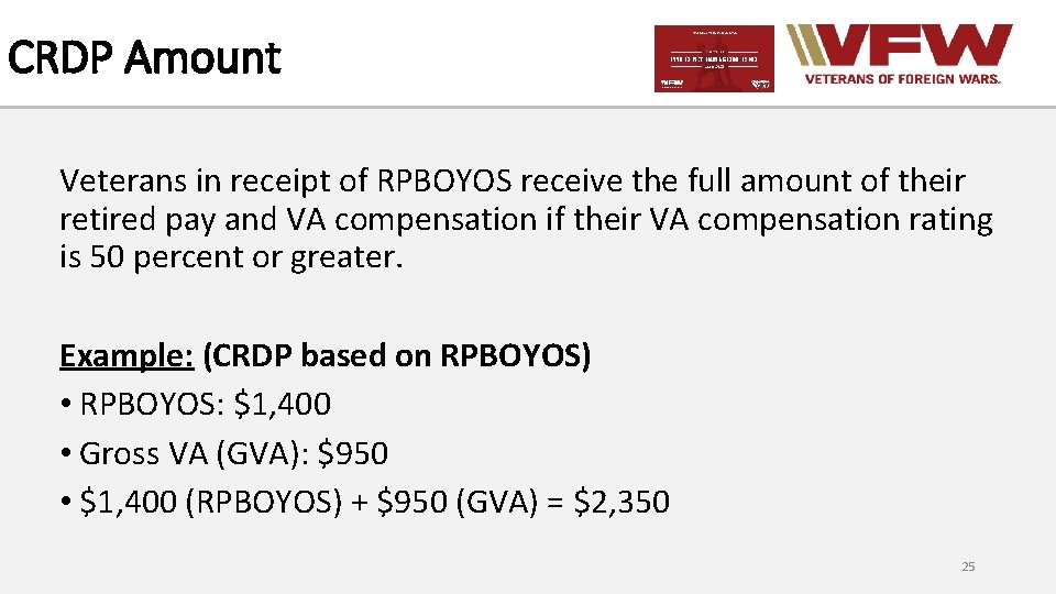 CRDP Amount Veterans in receipt of RPBOYOS receive the full amount of their retired