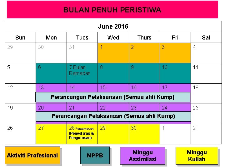 BULAN PENUH PERISTIWA June 2016 Sun Mon Tues Wed Thurs Fri Sat 29 30