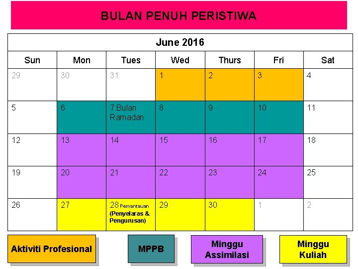 BULAN PENUH PERISTIWA June 2016 Sun Mon Tues Wed Thurs Fri Sat 29 30