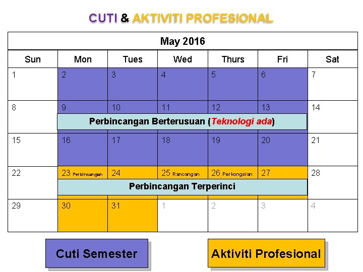 CUTI & AKTIVITI PROFESIONAL May 2016 Sun Mon Tues Wed Thurs Fri Sat 1