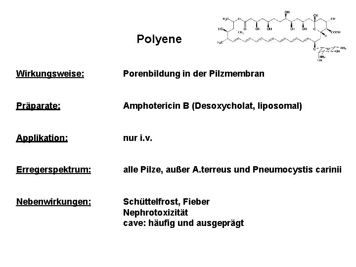 Polyene Wirkungsweise: Porenbildung in der Pilzmembran Präparate: Amphotericin B (Desoxycholat, liposomal) Applikation: nur i.