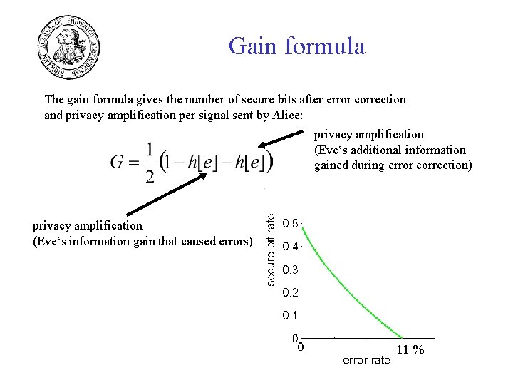 Gain formula The gain formula gives the number of secure bits after error correction