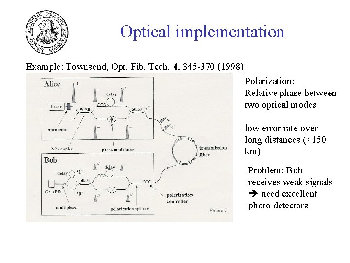 Optical implementation Example: Townsend, Opt. Fib. Tech. 4, 345 -370 (1998) Polarization: Relative phase