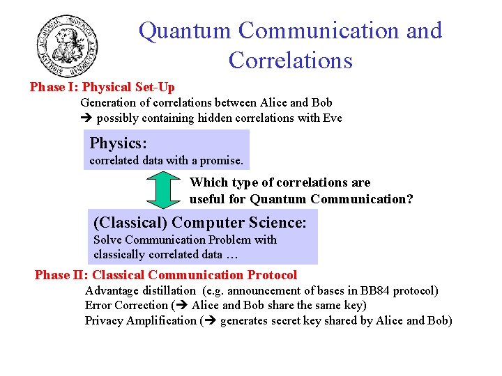 Quantum Communication and Correlations Phase I: Physical Set-Up Generation of correlations between Alice and