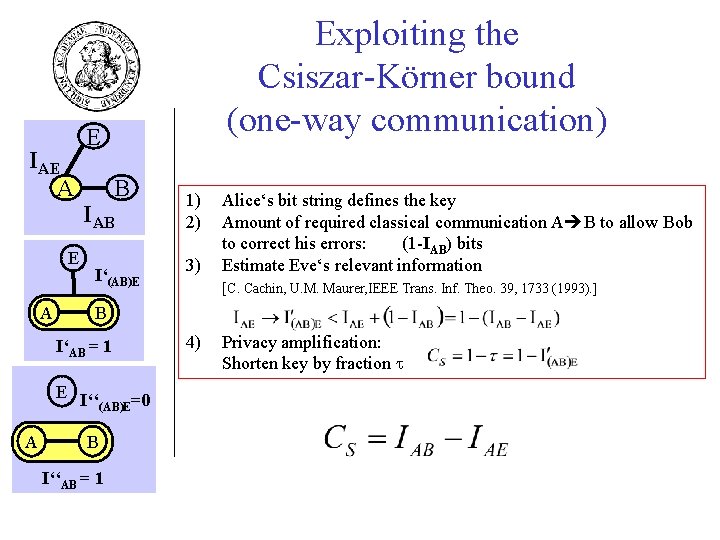 IAE A Exploiting the Csiszar-Körner bound (one-way communication) E B IAB I‘(AB)E 3) Alice‘s