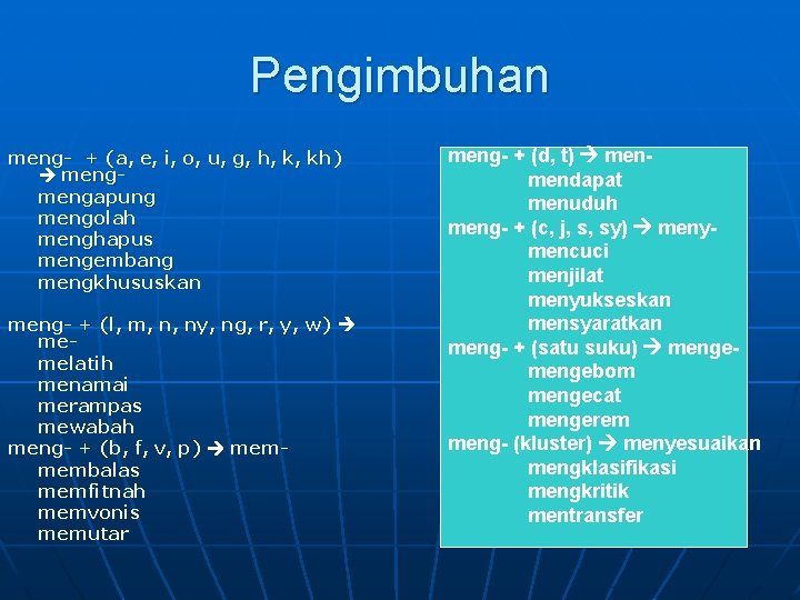 Pengimbuhan meng- + (a, e, i, o, u, g, h, k, kh) mengapung mengolah