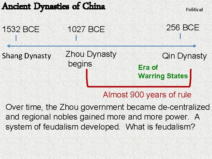 Ancient Dynasties of China 1532 BCE 1027 BCE Shang Dynasty Zhou Dynasty begins Political