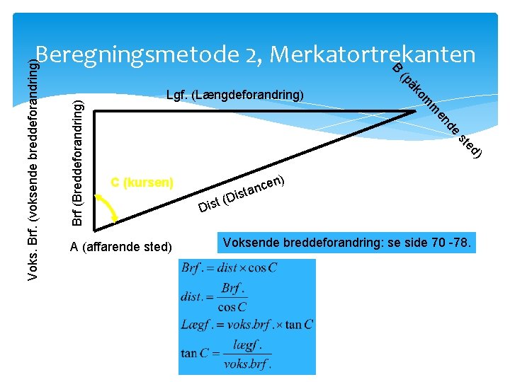 e d en m ) ed st Brf (Breddeforandring) om Lgf. (Længdeforandring) åk (p