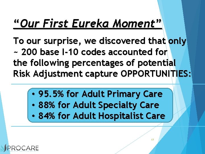 “Our First Eureka Moment” To our surprise, we discovered that only ~ 200 base