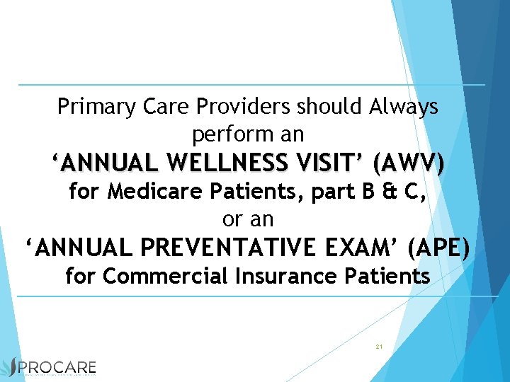 Primary Care Providers should Always perform an ‘ANNUAL WELLNESS VISIT’ (AWV) for Medicare Patients,
