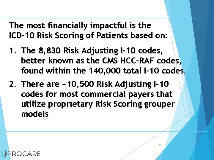 The most financially impactful is the ICD-10 Risk Scoring of Patients based on: 1.