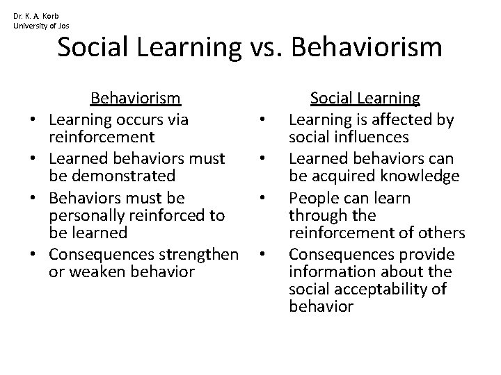 Dr. K. A. Korb University of Jos Social Learning vs. Behaviorism • • Behaviorism