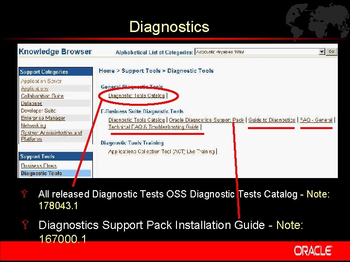 Diagnostics Ÿ All released Diagnostic Tests OSS Diagnostic Tests Catalog - Note: 178043. 1