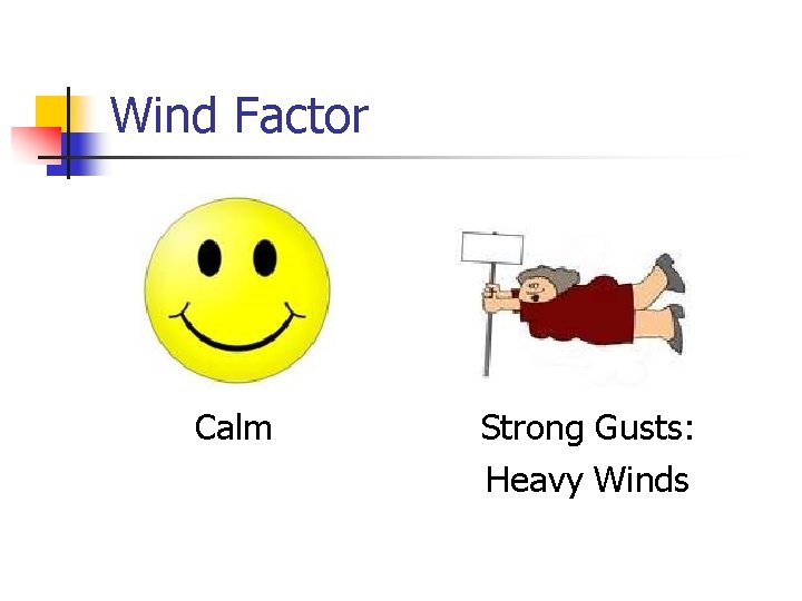 Wind Factor Calm Strong Gusts: Heavy Winds 