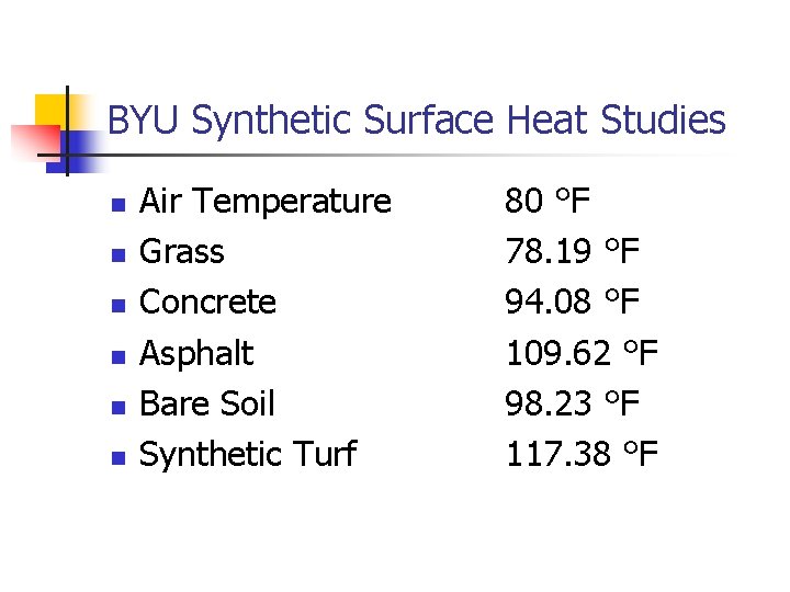 BYU Synthetic Surface Heat Studies n n n Air Temperature Grass Concrete Asphalt Bare