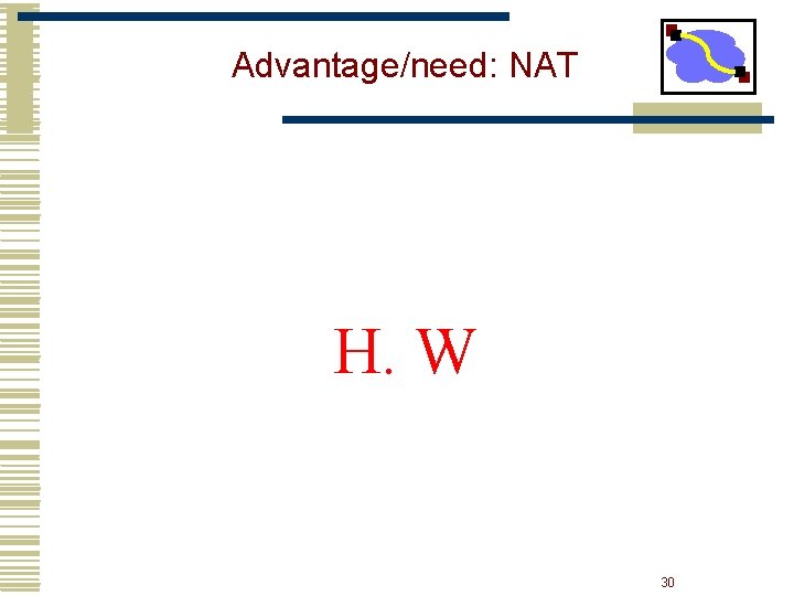 Advantage/need: NAT H. W 30 