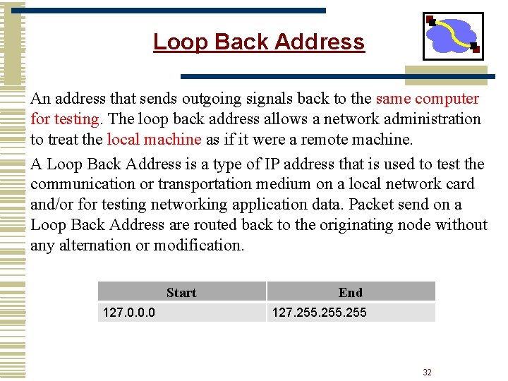 Loop Back Address An address that sends outgoing signals back to the same computer