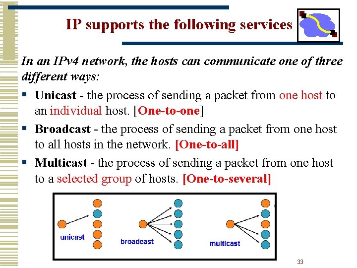 IP supports the following services In an IPv 4 network, the hosts can communicate