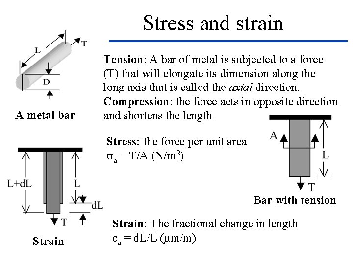 Stress and strain A metal bar Tension: A bar of metal is subjected to