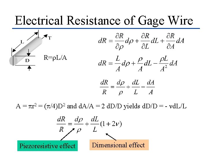 Electrical Resistance of Gage Wire R= L/A A = r 2 = ( /4)D