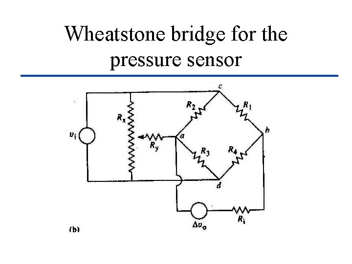 Wheatstone bridge for the pressure sensor 