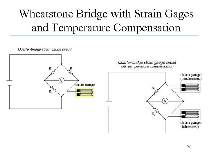 Wheatstone Bridge with Strain Gages and Temperature Compensation 36 