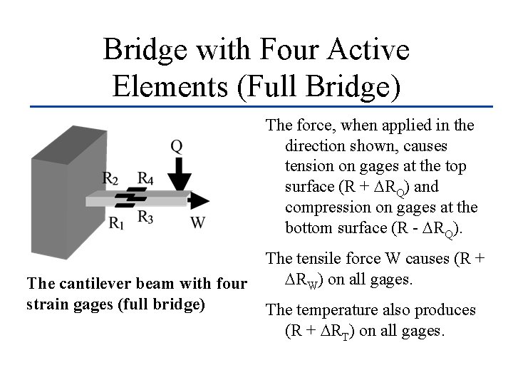 Bridge with Four Active Elements (Full Bridge) The force, when applied in the direction