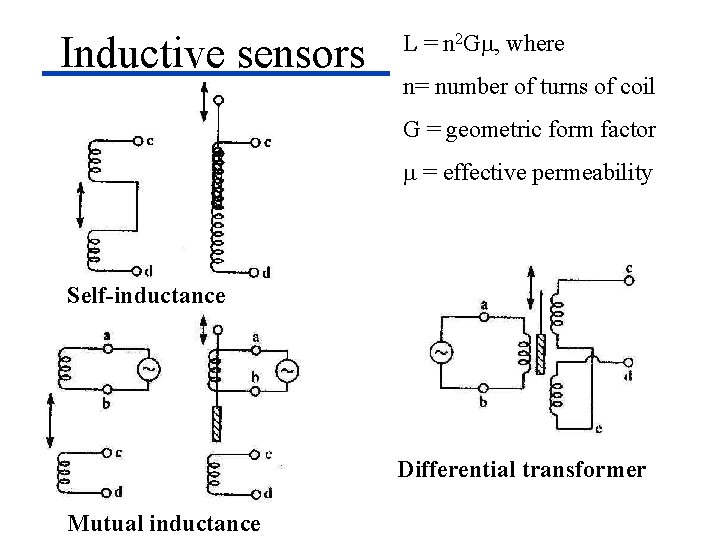 Inductive sensors L = n 2 G , where n= number of turns of