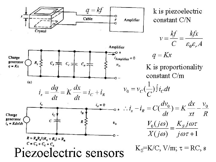 k is piezoelectric constant C/N K is proportionality constant C/m Piezoelectric sensors KS=K/C, V/m;