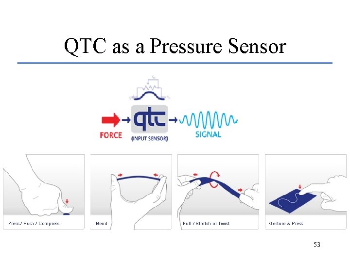 QTC as a Pressure Sensor 53 