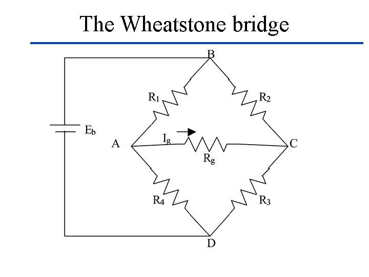 The Wheatstone bridge 