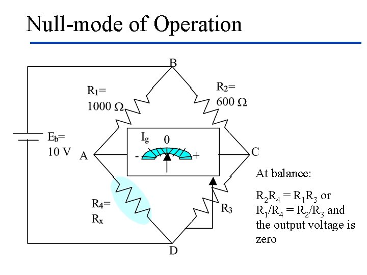 Null-mode of Operation At balance: R 2 R 4 = R 1 R 3