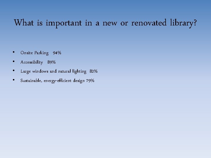 What is important in a new or renovated library? • • Onsite Parking 94%