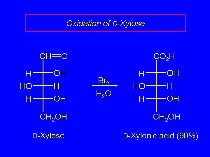 Oxidation of D-Xylose CH O H OH H CH 2 OH D-Xylose CO 2