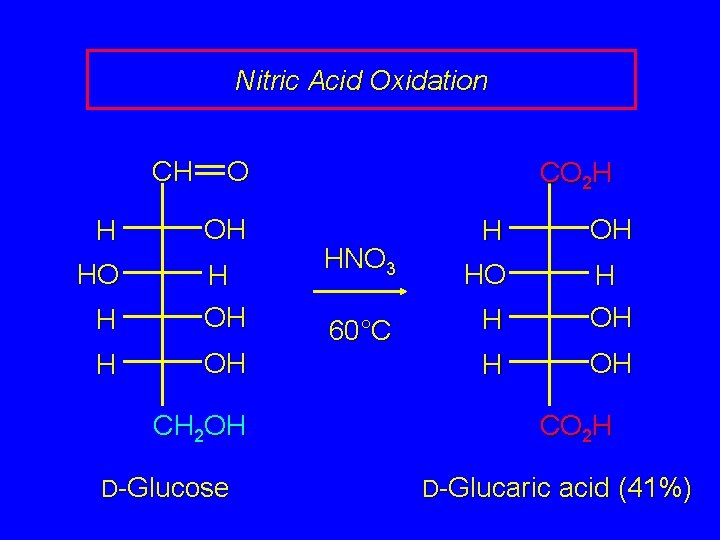 Nitric Acid Oxidation CH O H OH HO H H OH CH 2 OH