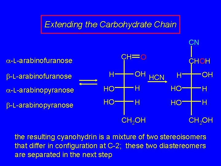 Extending the Carbohydrate Chain CN CH a-L-arabinofuranose O CHOH a-L-arabinopyranose HO OH HCN H