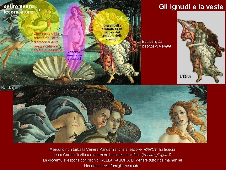 Gli ignudi e la veste Botticelli, La nascita di Venere Mercurio non turba la