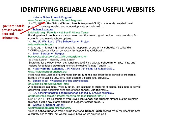 IDENTIFYING RELIABLE AND USEFUL WEBSITES. gov sites should provide reliable data and information. 