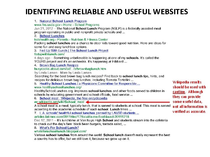 IDENTIFYING RELIABLE AND USEFUL WEBSITES Wikipedia results should be used with caution. Although they