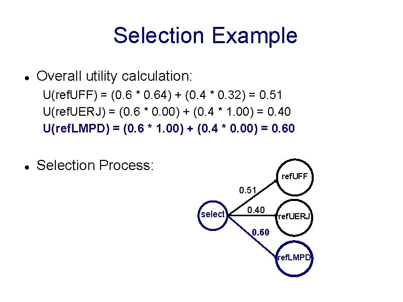 Selection Example Overall utility calculation: U(ref. UFF) = (0. 6 * 0. 64) +