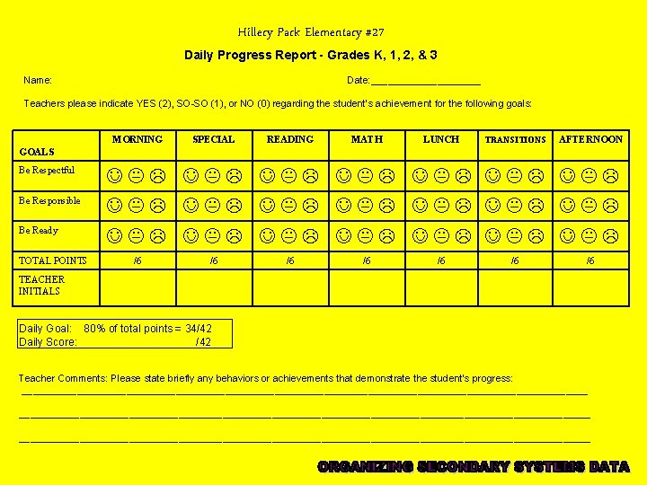 Hillery Park Elementary #27 Daily Progress Report - Grades K, 1, 2, & 3