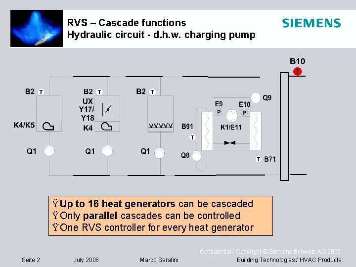 RVS – Cascade functions Hydraulic circuit - d. h. w. charging pump Ÿ Up