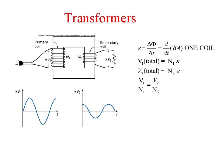 Transformers 