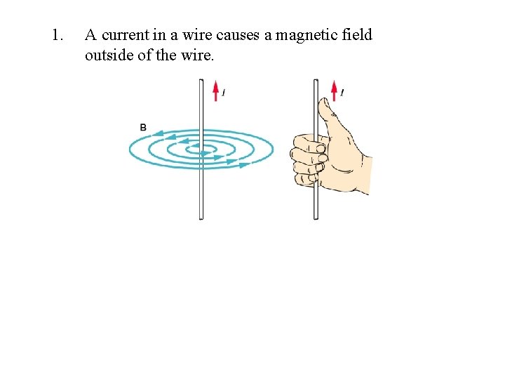 1. A current in a wire causes a magnetic field outside of the wire.