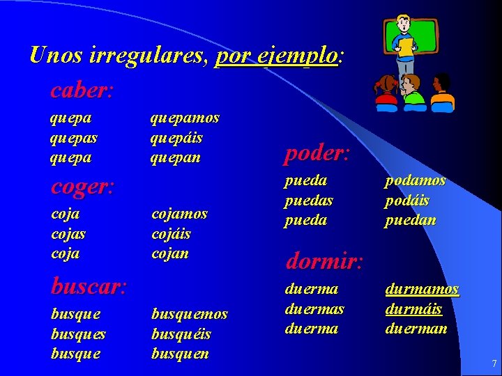 Unos irregulares, por ejemplo: caber: quepas quepamos quepáis quepan coger: cojas cojamos cojáis cojan