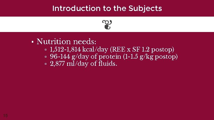 Introduction to the Subjects ▪ Nutrition needs: ▫ 1, 512 -1, 814 kcal/day (REE