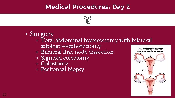 Medical Procedures: Day 2 ▪ Surgery ▫ Total abdominal hysterectomy with bilateral salpingo-oophorectomy ▫