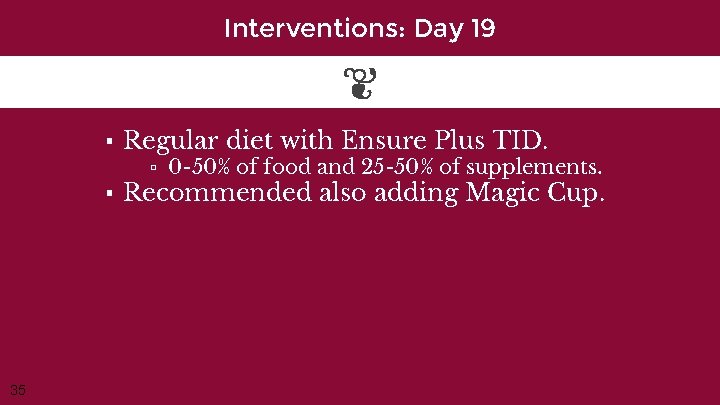 Interventions: Day 19 ▪ Regular diet with Ensure Plus TID. ▫ 0 -50% of